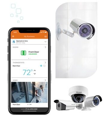 Business security system